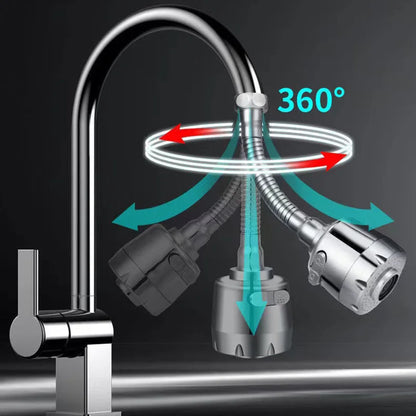 Sink Faucet Extender 360 Degree Rotating Filter